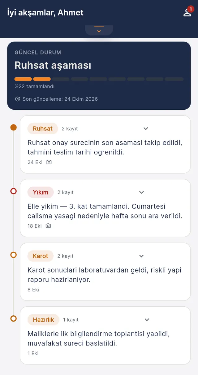 Flat owner screen: current status permit stage 22 percent and a timeline of permit, demolition, core testing and preparation activities (demo data, Turkish interface)